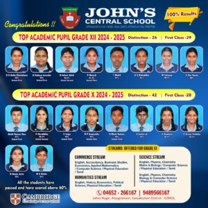 Read more about the article 12th and 10th Top Academic Pupil 2024-2025