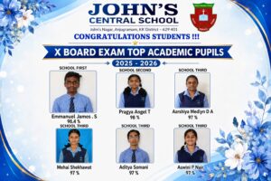 Read more about the article Top Academic Pupils X 2025-2026
